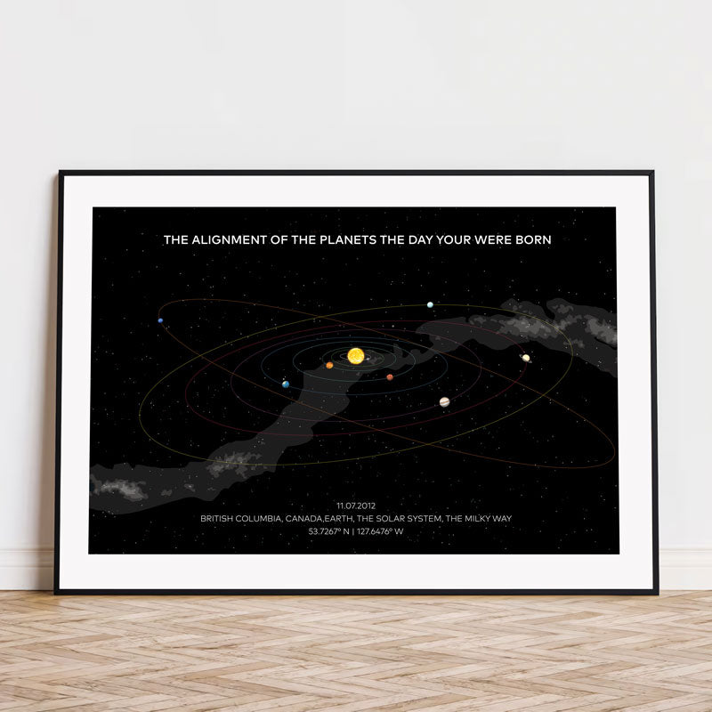 Personalized Celestial Moment Custom Planet Map